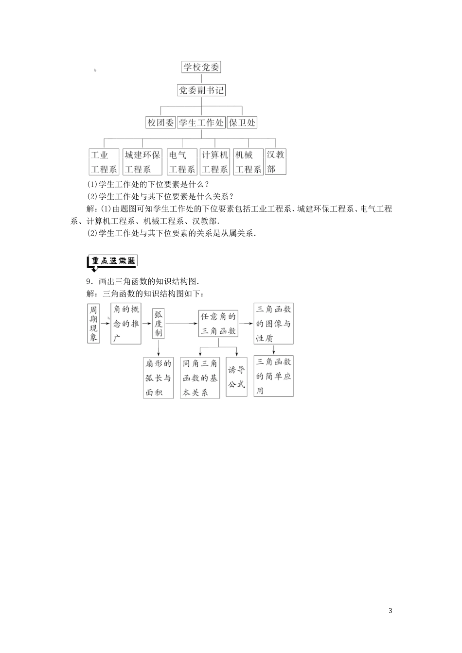 高中数学 课时跟踪检测（五）结构图（含解析）北师大版选修1-2-北师大版高二选修1-2数学试题_第3页