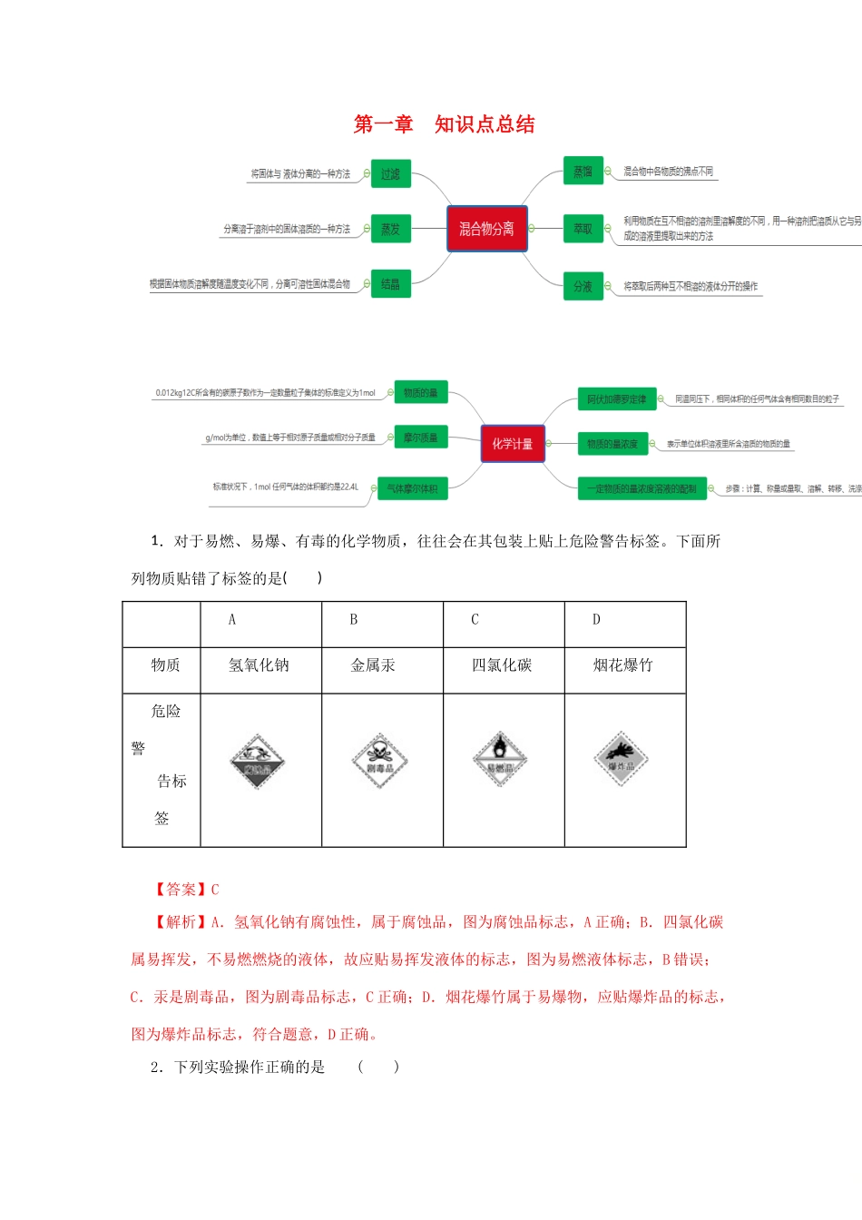 高中化学 第1章 从实验学化学知识点总结（含解析）新人教版必修1-新人教版高一必修1化学试题_第1页