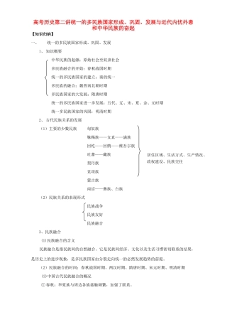 高考历史第二讲统一的多民族国家形成、巩固、发展与近代内忧外患和中华民族的奋起