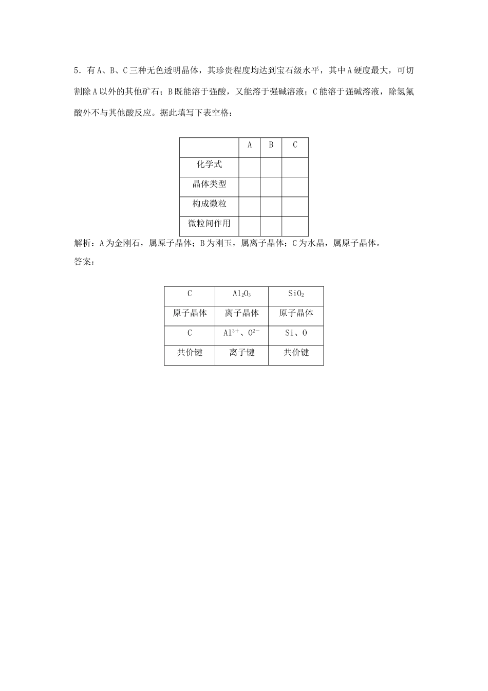 高中化学 主题4 认识生活中的材料 课题2 走进宝石世界作业3 鲁科版选修1-鲁科版高一选修1化学试题_第2页