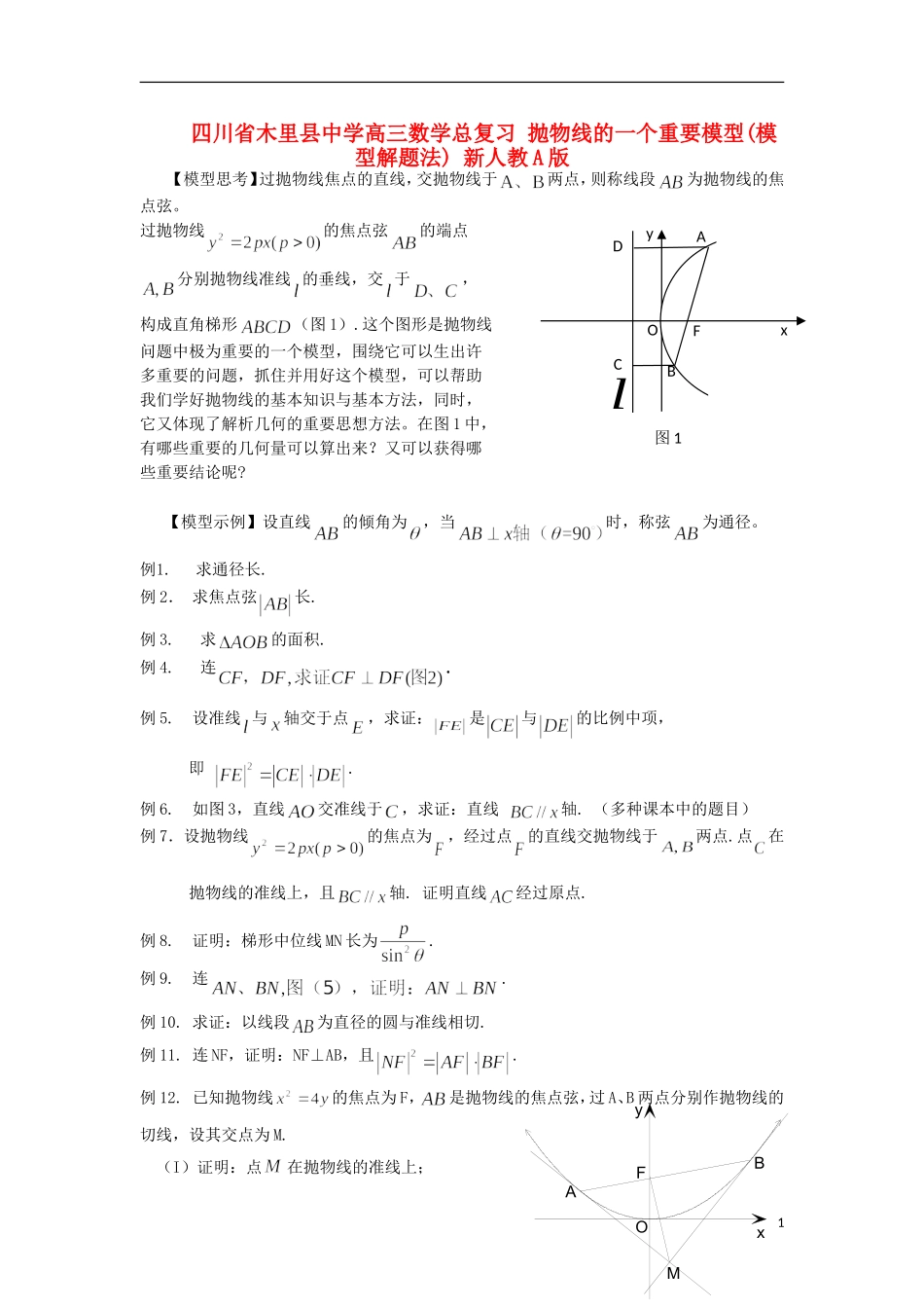 四川省木里县中学高三数学总复习 抛物线的一个重要模型(模型解题法) 新人教A版_第1页