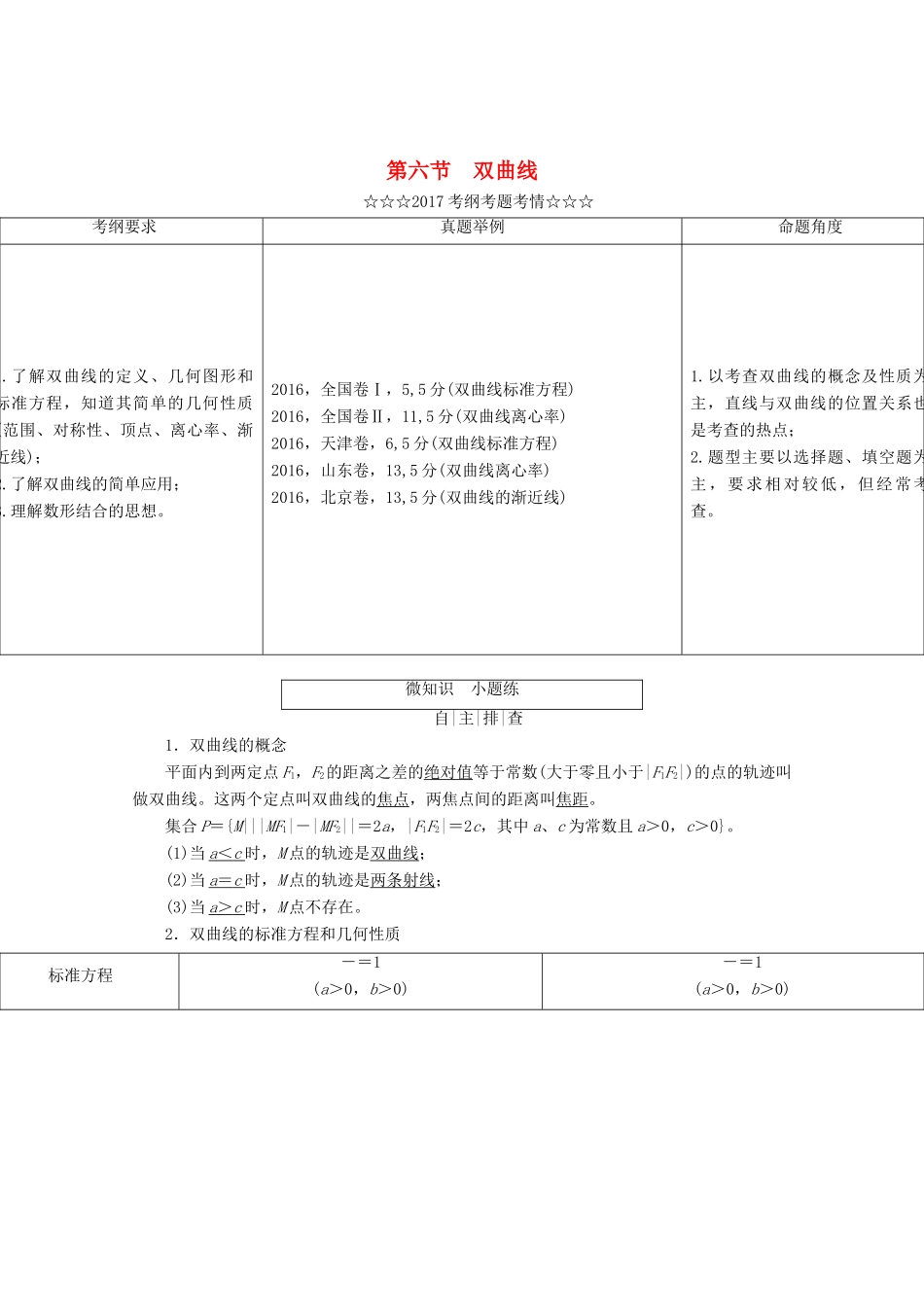 高考数学大一轮复习 第八章 解析几何 第六节 双曲线教师用书 理-人教版高三全册数学试题_第1页