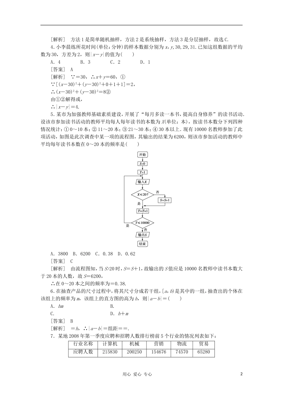 高中数学 课后强化训练（含详解）第二章综合素质检测 新人教版必修3_第2页