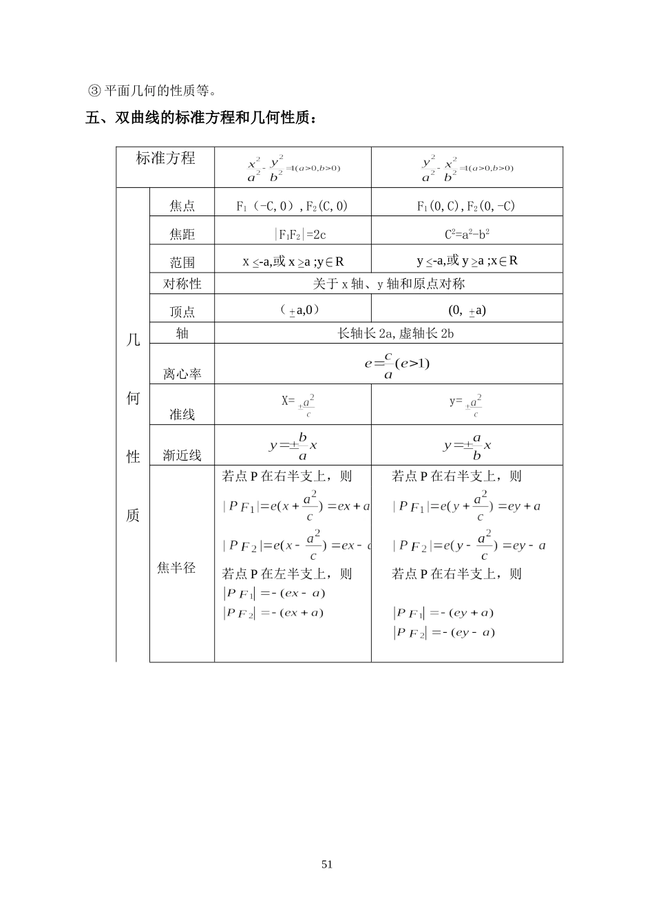 王中之王35 双曲线_第2页