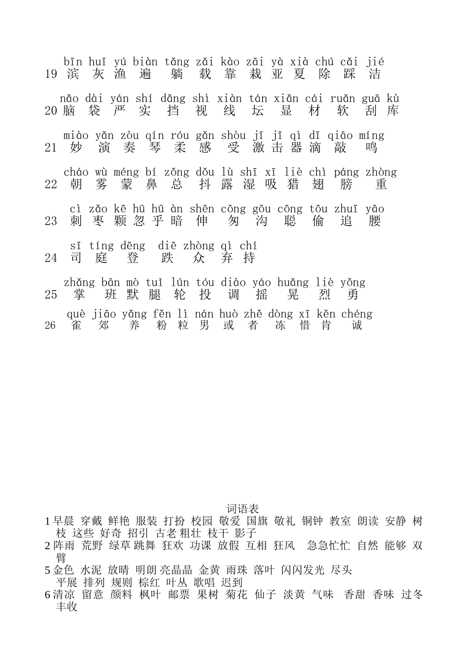 部编版三年级上册生字表和词语表_第2页