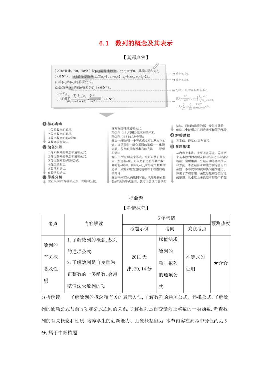 （天津专用）高考数学大一轮复习 6.1 数列的概念及其表示精练-人教版高三全册数学试题_第1页