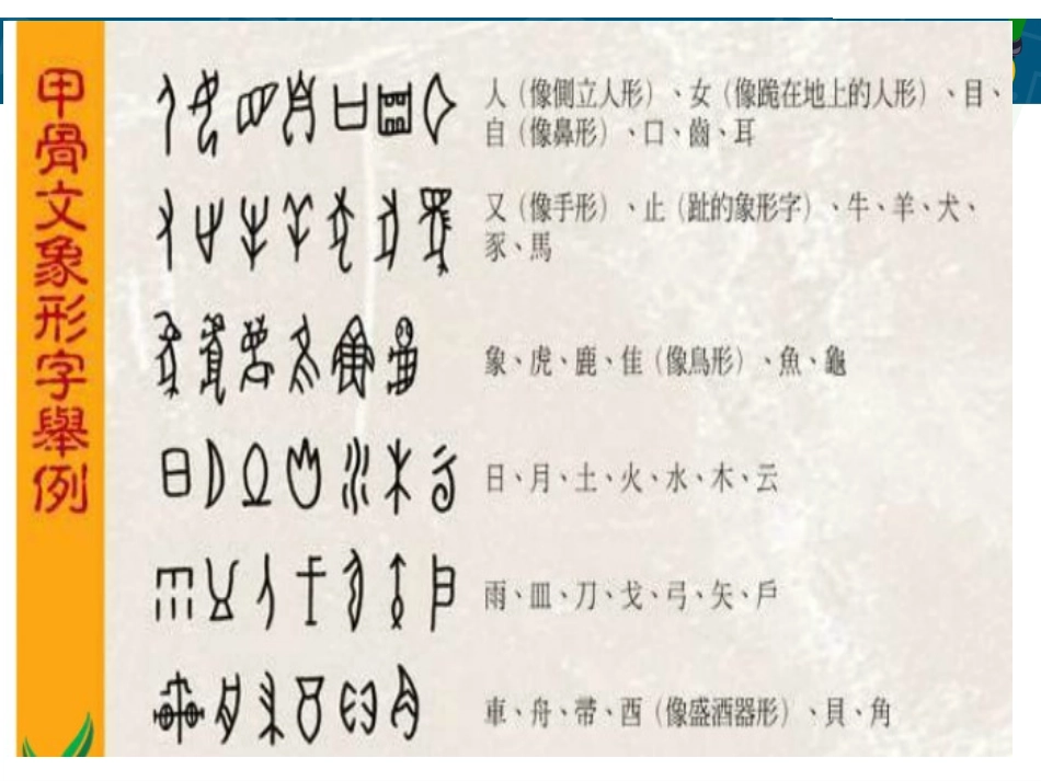 《识字3》苏教版语文二年级下册_第3页