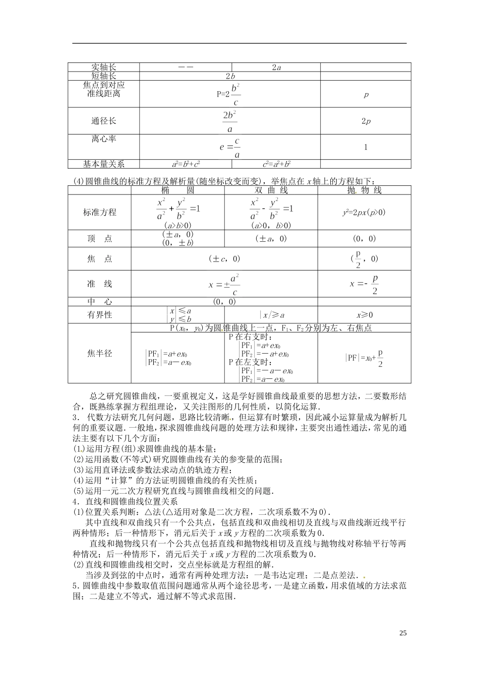 高中数学 第二章《圆锥曲线与方程》单元复习检测 新人教版选修2-1-新人教版高二选修2-1数学试题_第2页