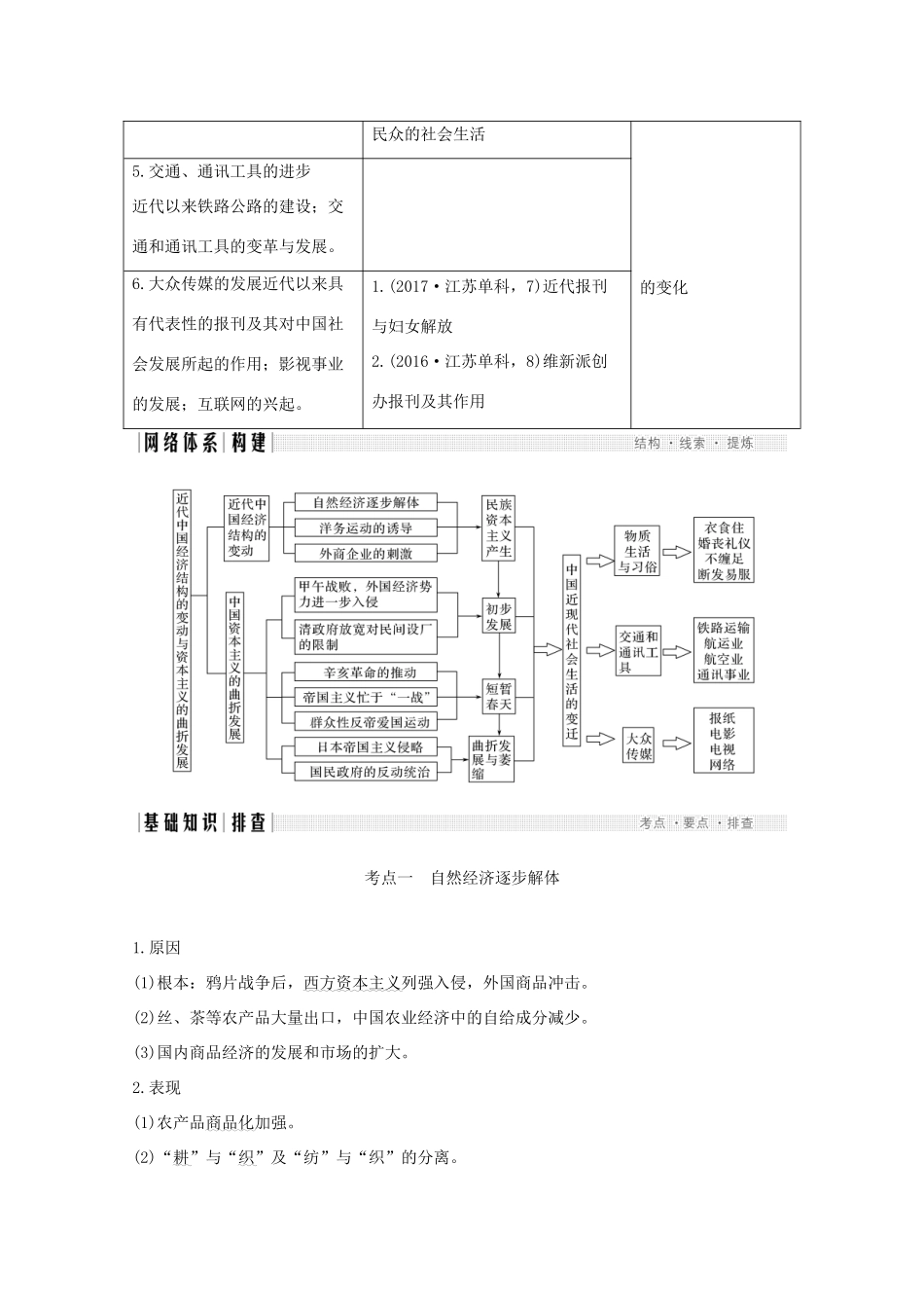 （江苏专用）高考历史大二轮复习 板块三 近代中国 第9讲 近代中国经济结构的变动与资本主义的曲折发展及社会生活的变迁练习-人教版高三全册历史试题_第2页
