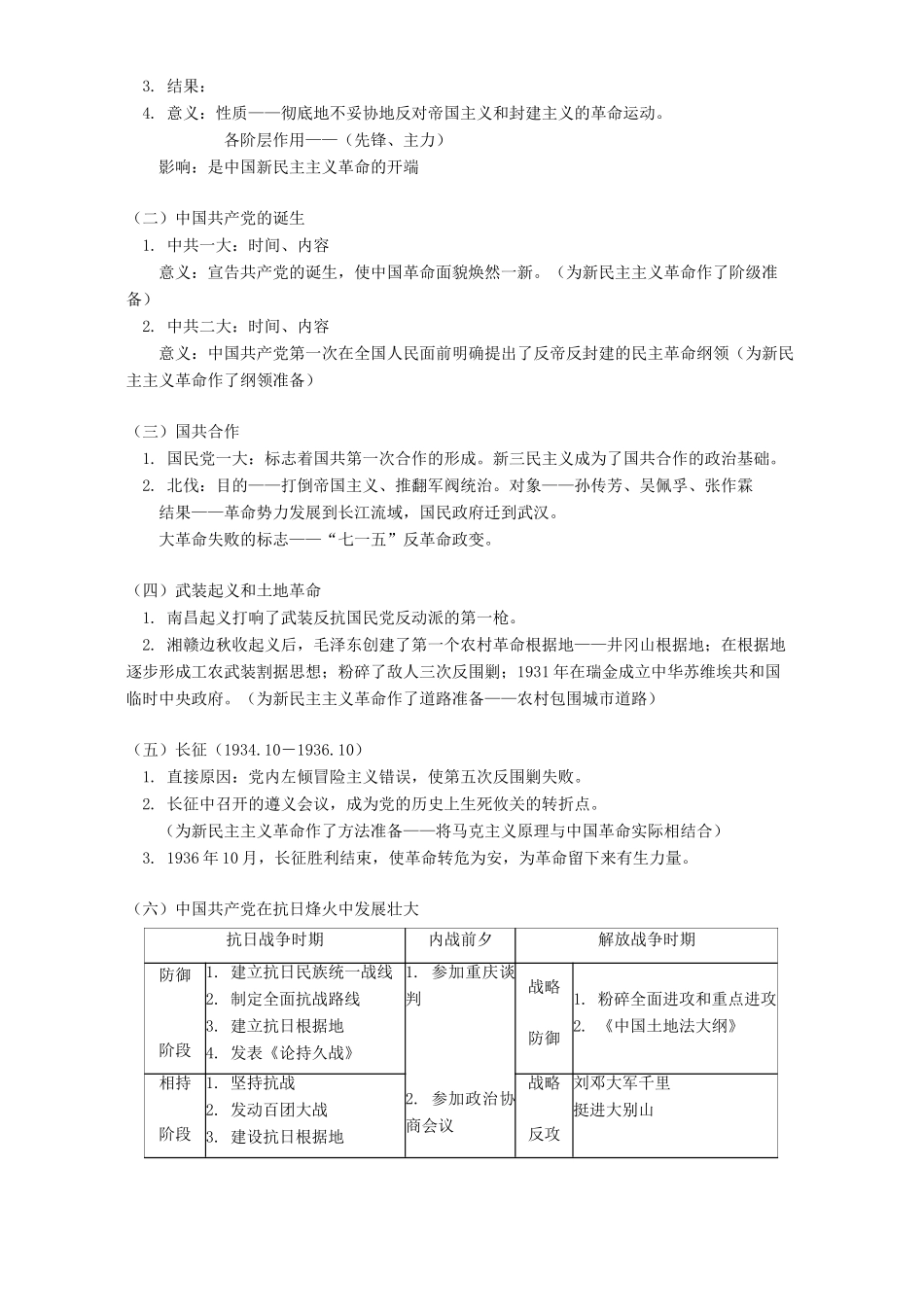 高一历史必修一 专题复习二 政治史专题二 人教实验版_第2页