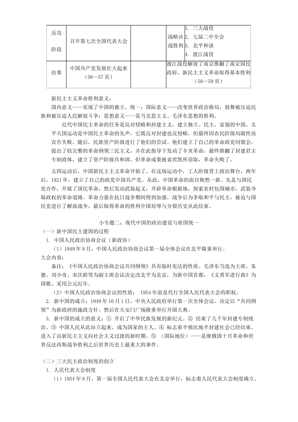 高一历史必修一 专题复习二 政治史专题二 人教实验版_第3页