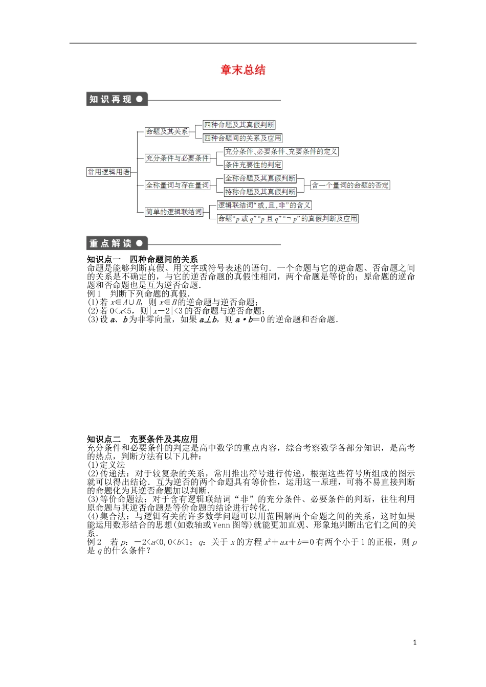 高中数学 第一章 常用逻辑用语章末总结 北师大版选修2-1-北师大版高二选修2-1数学试题_第1页