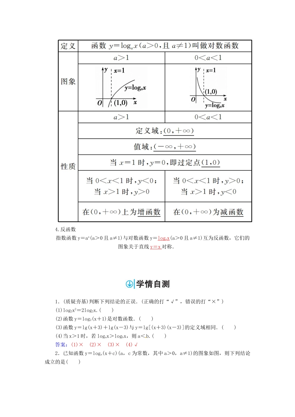 高考数学一轮总复习 第二章 函数、导数及其应用 第六节 对数与对数函数练习 理-人教版高三全册数学试题_第2页