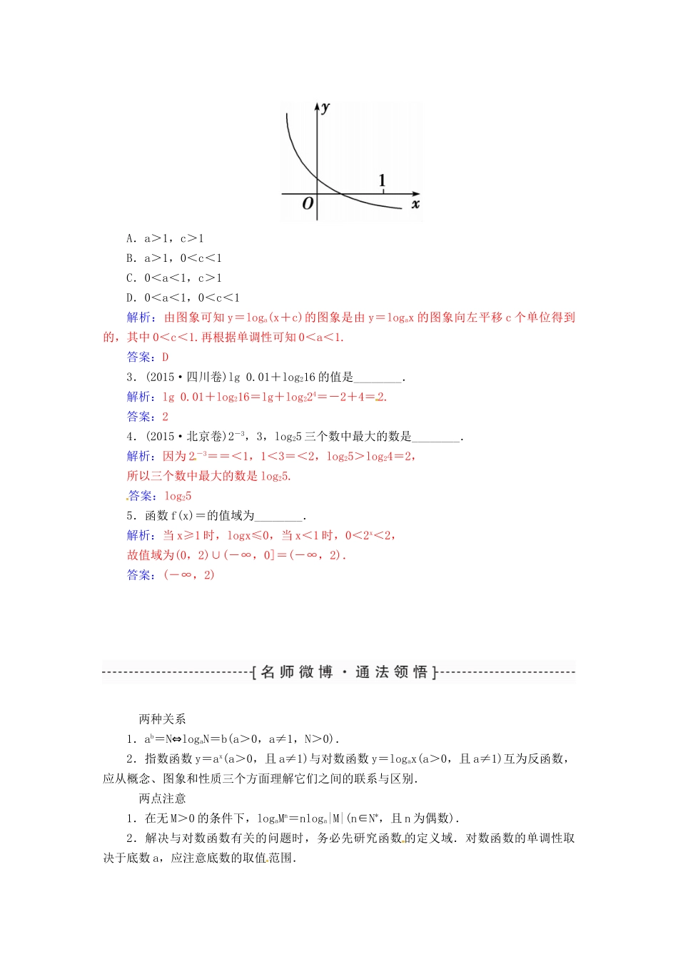 高考数学一轮总复习 第二章 函数、导数及其应用 第六节 对数与对数函数练习 理-人教版高三全册数学试题_第3页