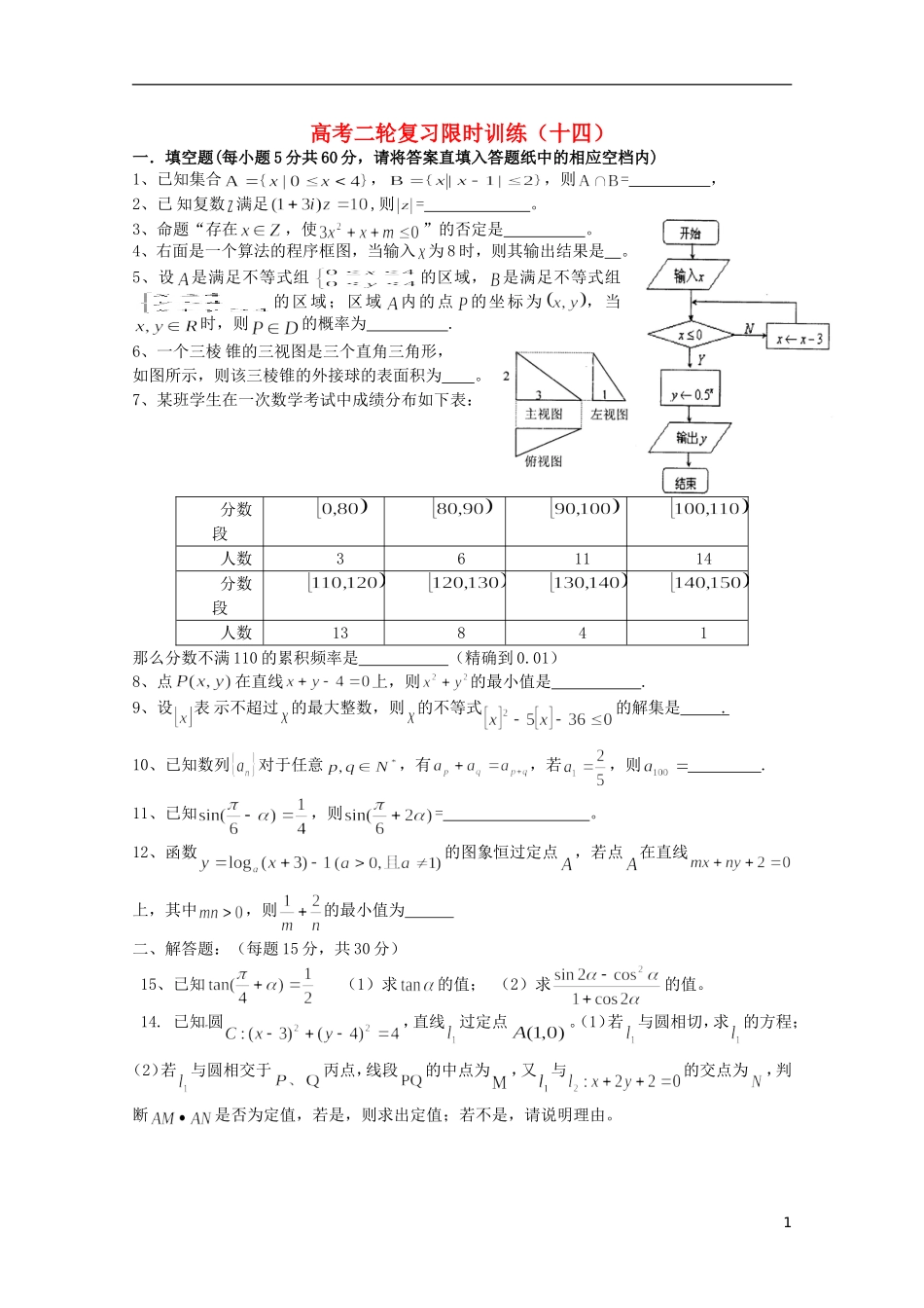 江苏省南京师范大学附属中学高中数学二轮复习习题小练（14）（无答案） 苏教版_第1页