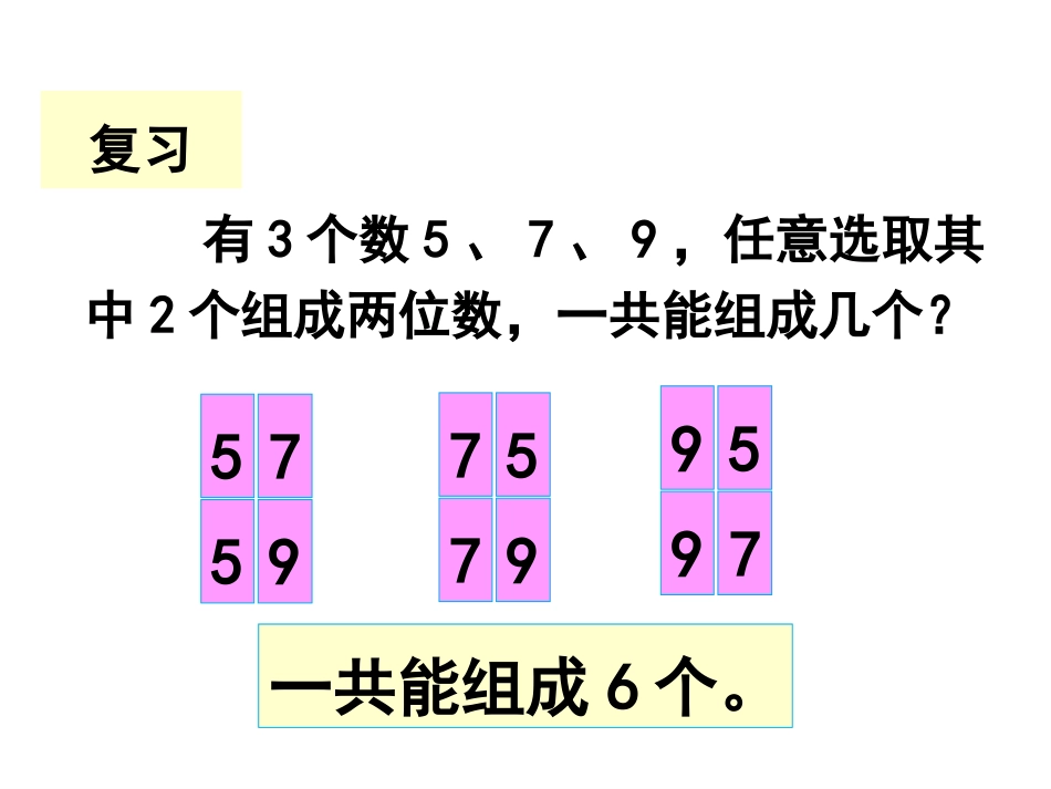 《组合问题》教学课件_第2页