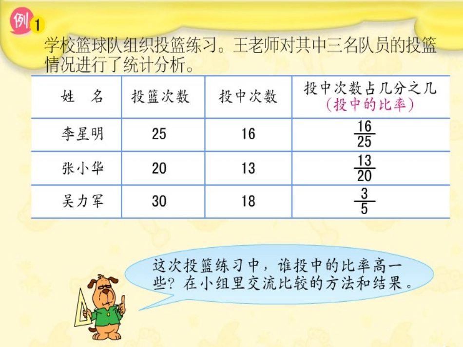 《认识百分数》PPT课件_第2页