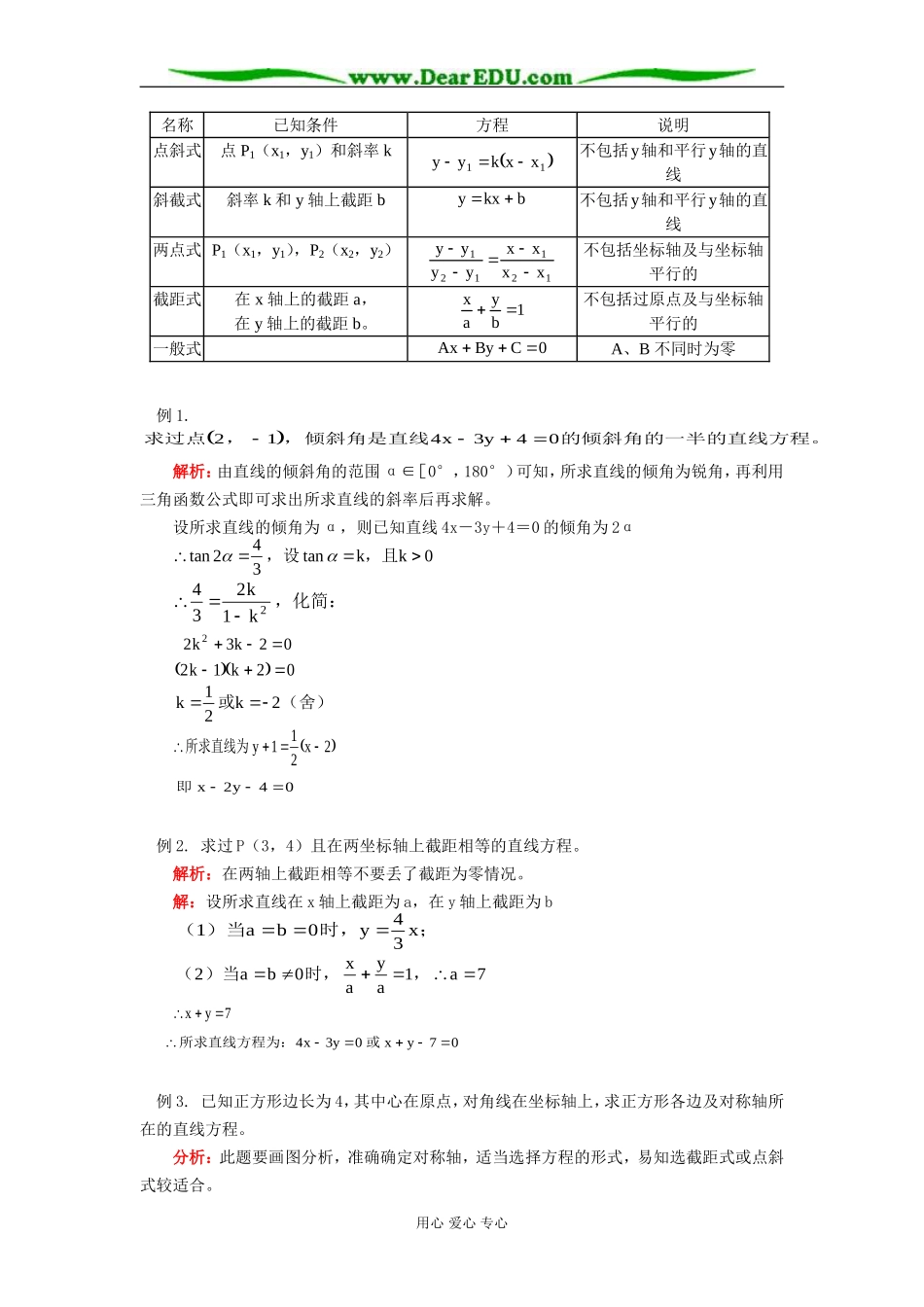 高二数学直线的方程知识精讲 人教版_第3页