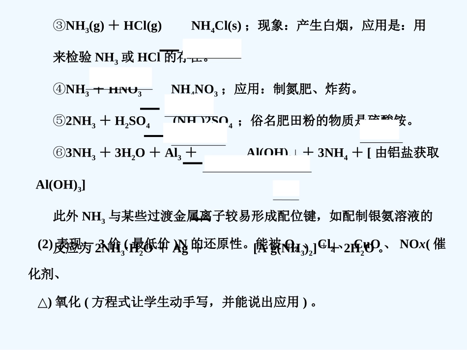 【创新设计】2011届高考化学一轮复习 第2节 氨铵盐课件 大纲人教版_第3页