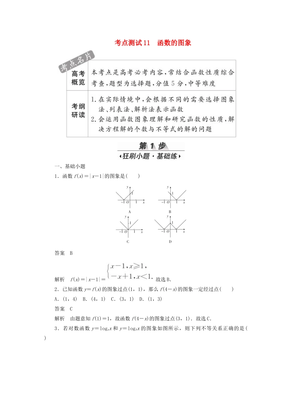 高考数学刷题首选卷 考点测试11 函数的图象 理（含解析）-人教版高三全册数学试题_第1页
