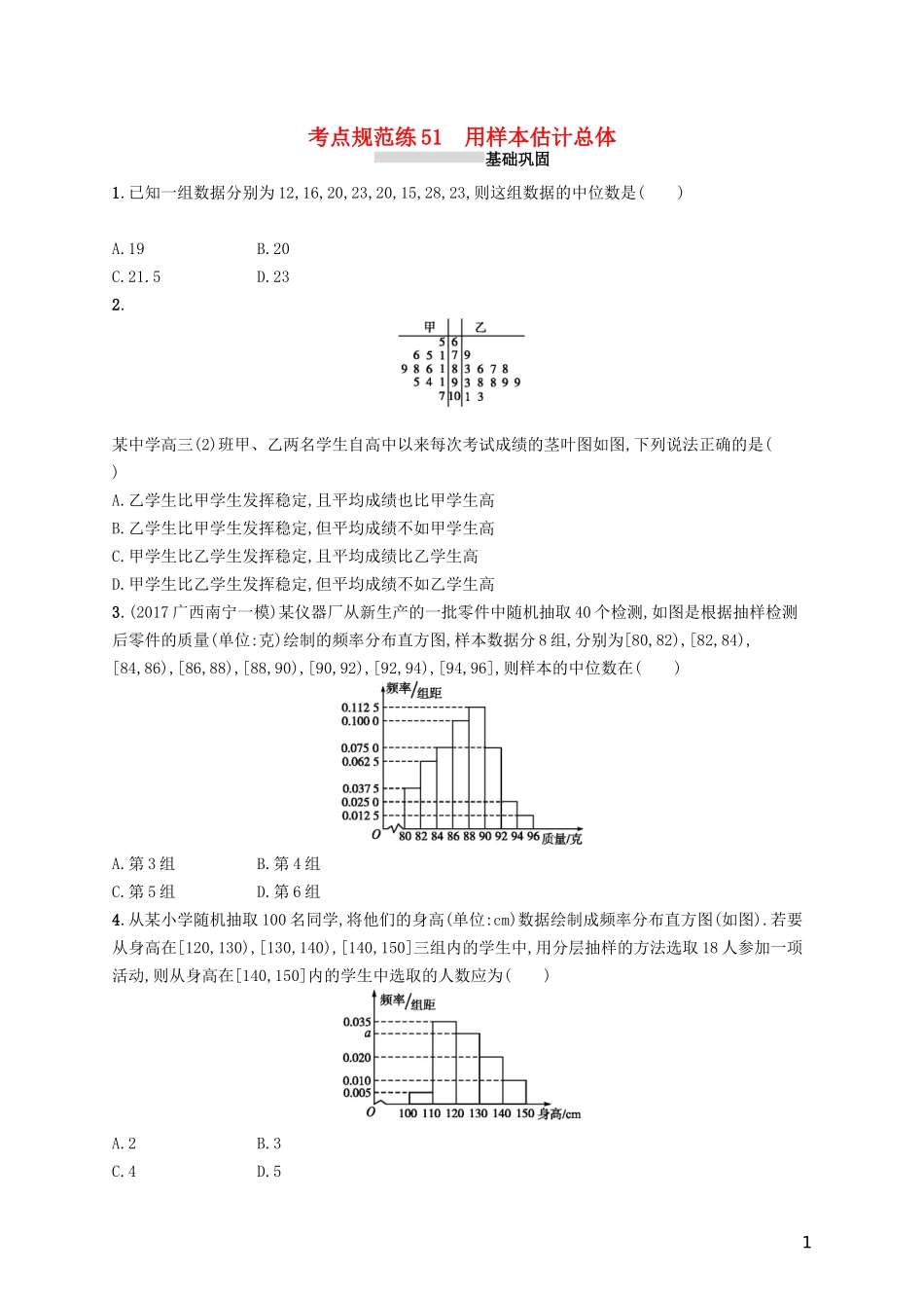 高考数学一轮复习 第十章 算法初步、统计与统计案例 考点规范练51 用样本估计总体 文 新人教A版-新人教A版高三全册数学试题_第1页