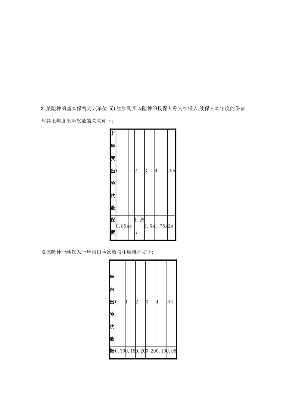 （新课标）高考数学二轮复习 第三部分 题型指导考前提分 题型练5 大题专项（三）统计与概率问题 理-人教版高三全册数学试题_第2页