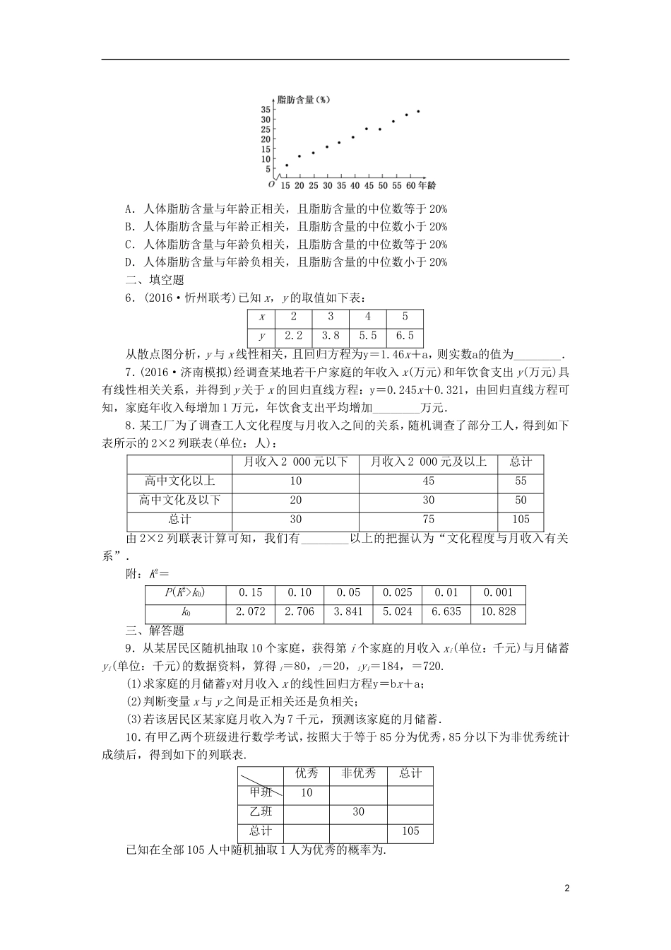 高考数学一轮复习 第十章 统计与统计案例 第三节 变量间的相关关系、统计案例课后作业 理-人教版高三全册数学试题_第2页