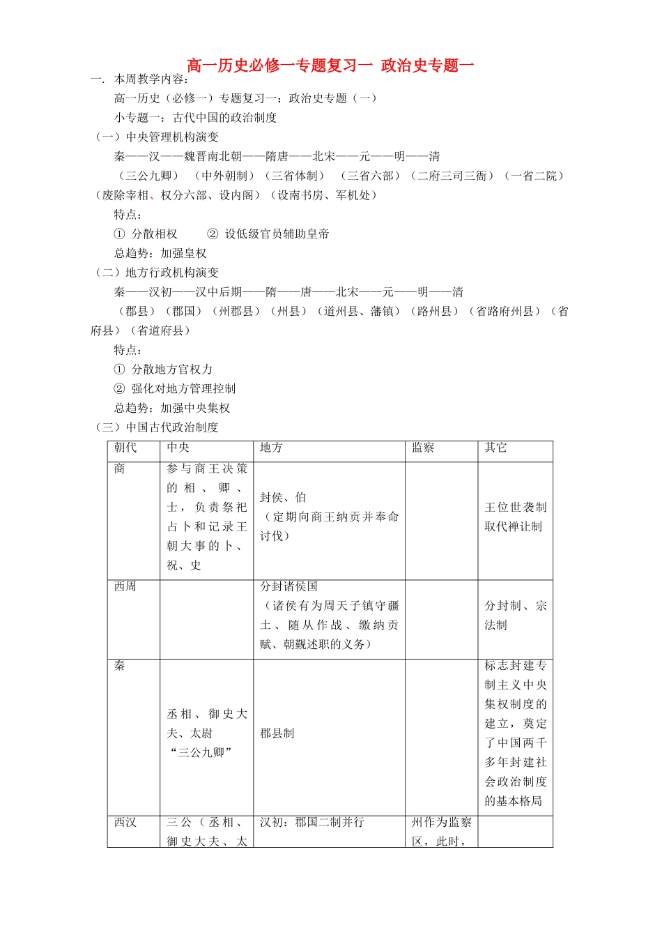 高一历史必修一专题复习一 政治史专题一 人教实验版_第1页