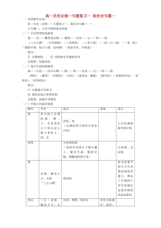 高一历史必修一专题复习一 政治史专题一 人教实验版