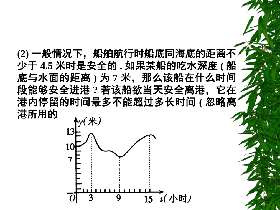 高考数学专题复习  建模与应用_第3页