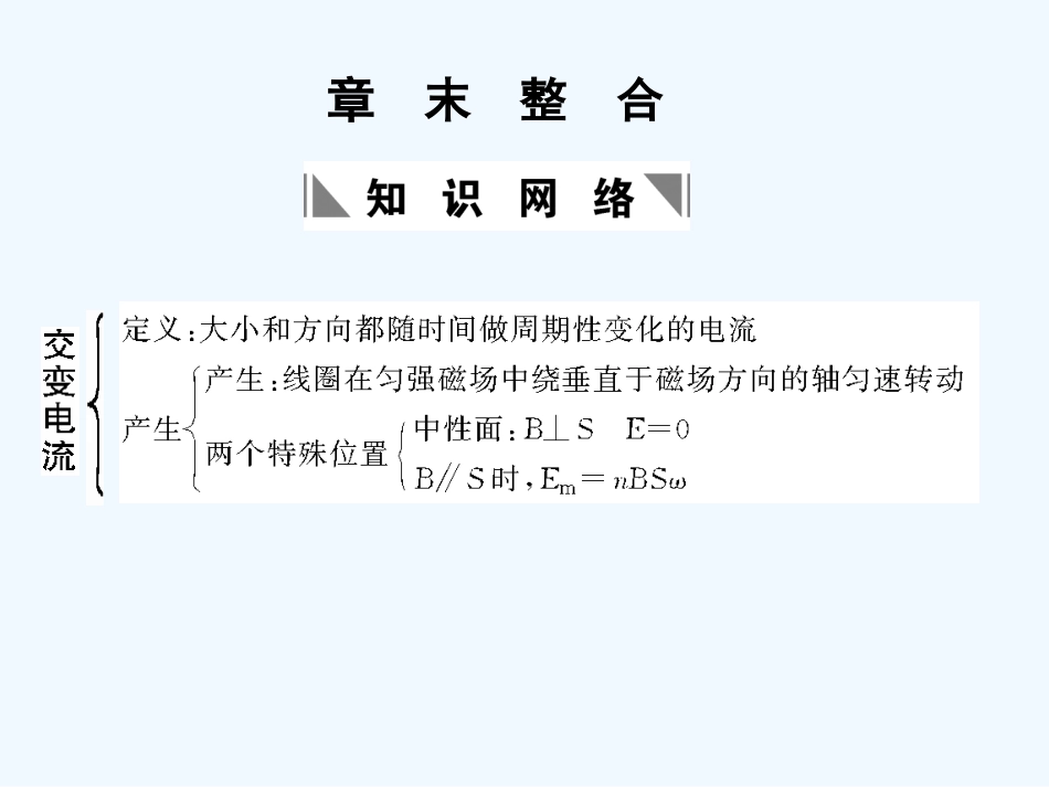 【创新设计】2011届高考物理一轮复习 第13章 交变电流电磁场和电磁波章末整合课件 人教大纲版_第1页