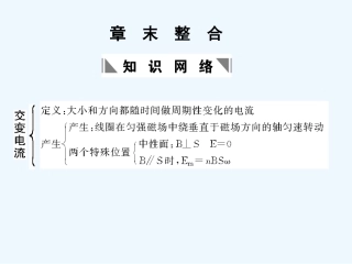 【创新设计】2011届高考物理一轮复习 第13章 交变电流电磁场和电磁波章末整合课件 人教大纲版
