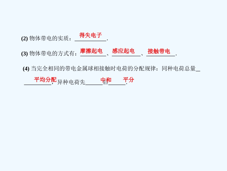 【创新设计】2011届高考物理一轮复习 第1课时 库仑定律 电场强度 电场线课件 人教大纲版_第3页