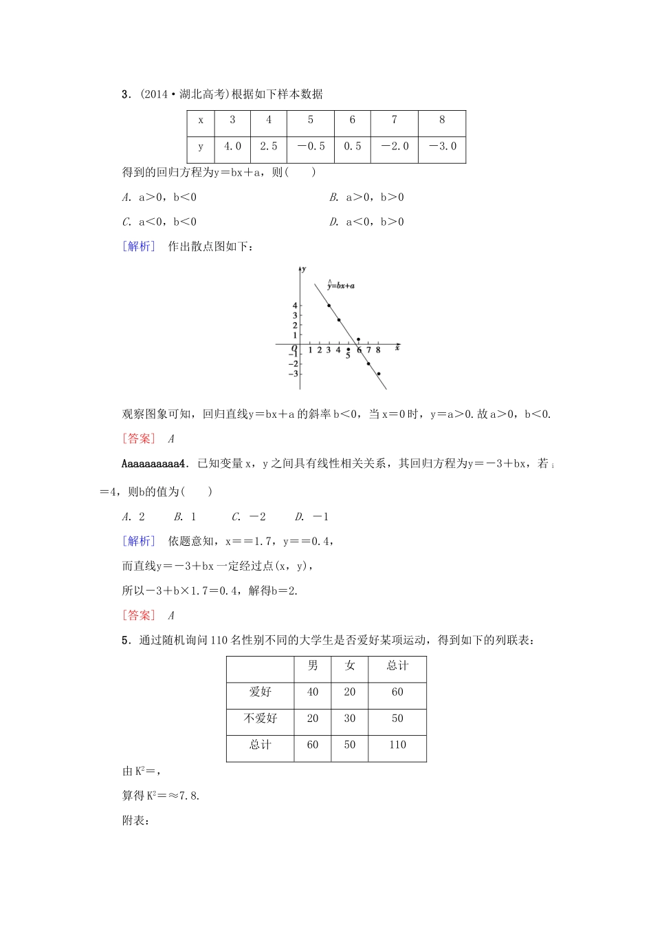 高考新坐标高考数学总复习 第九章 第4节 变量间的相关性与统计案例课后作业-人教版高三全册数学试题_第2页