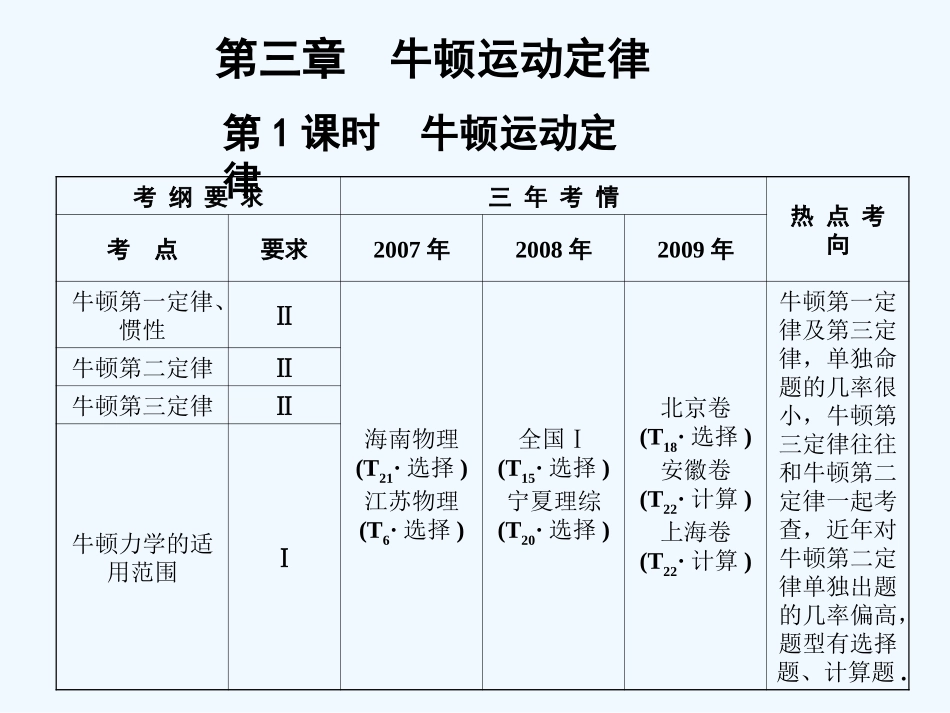 【创新设计】2011届高考物理一轮复习 第3章 第1课时 牛顿运动定律课件 人教大纲版_第1页