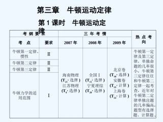 【创新设计】2011届高考物理一轮复习 第3章 第1课时 牛顿运动定律课件 人教大纲版