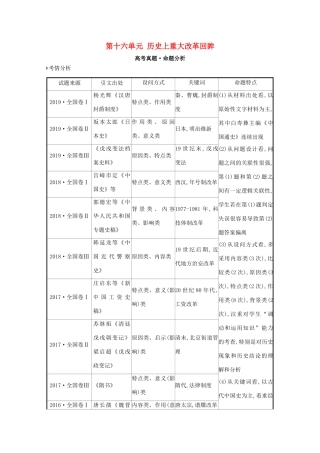 高考历史大一轮复习 第十六单元 历史上重大改革回眸素养提升 岳麓版-岳麓版高三全册历史试题