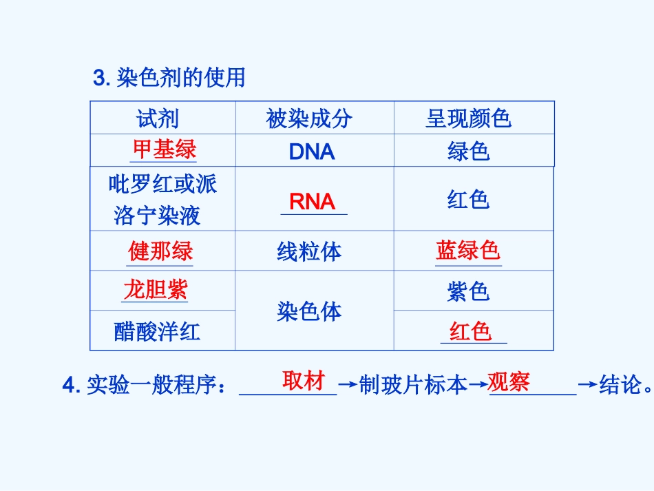 【步步高】2011版高考生物二轮复习 第一部分 专题七 实验与探究课件_第3页