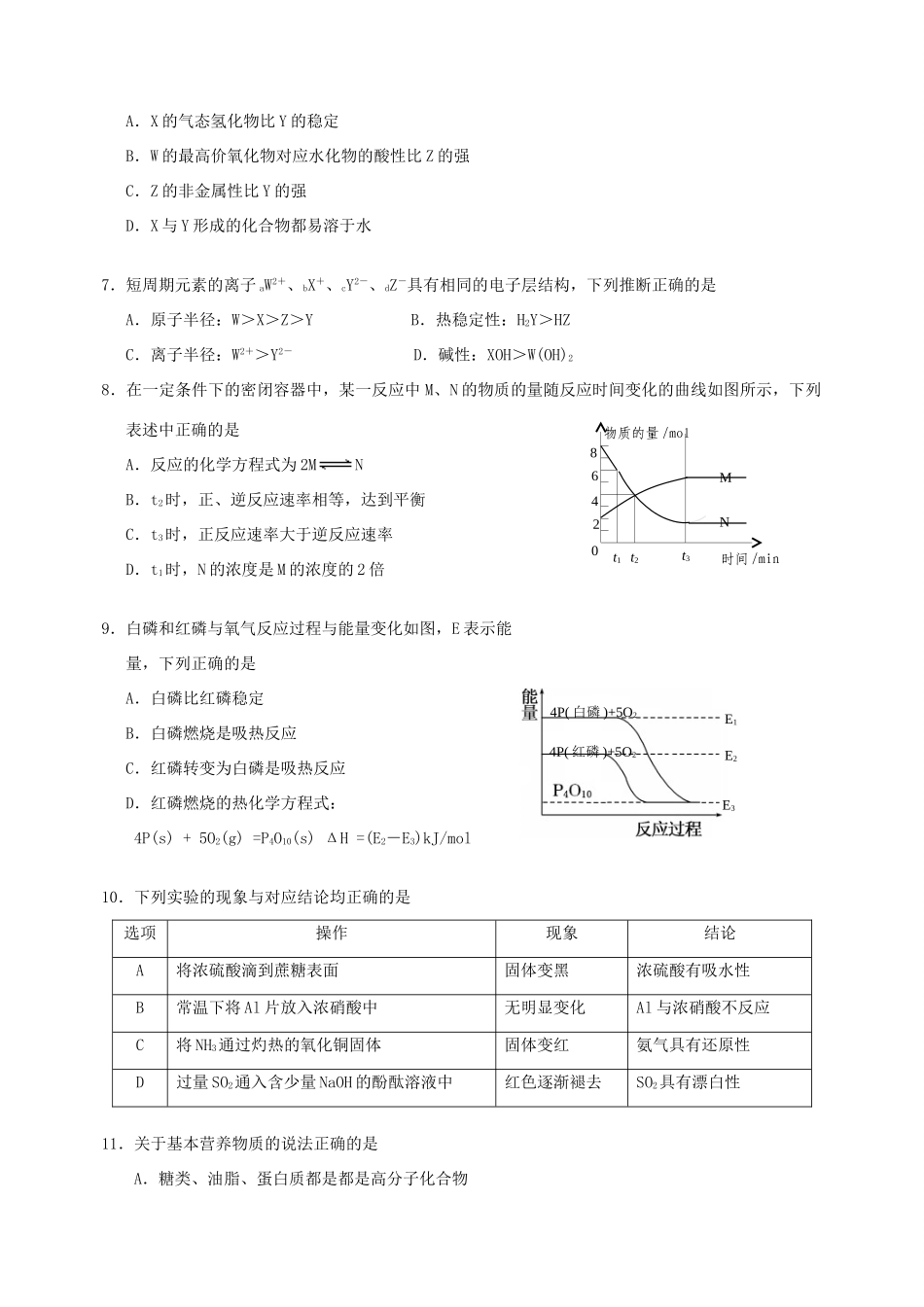 贵州省黔东南州度高一化学第二学期期末考试试卷-人教版高一全册化学试题_第2页