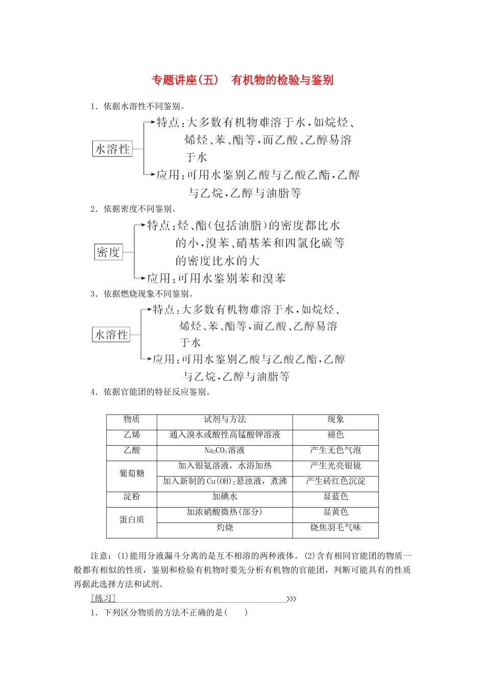 高中化学 第三章 有机化合物 专题讲座(五)练习 新人教版必修2-新人教版高一必修2化学试题_第1页