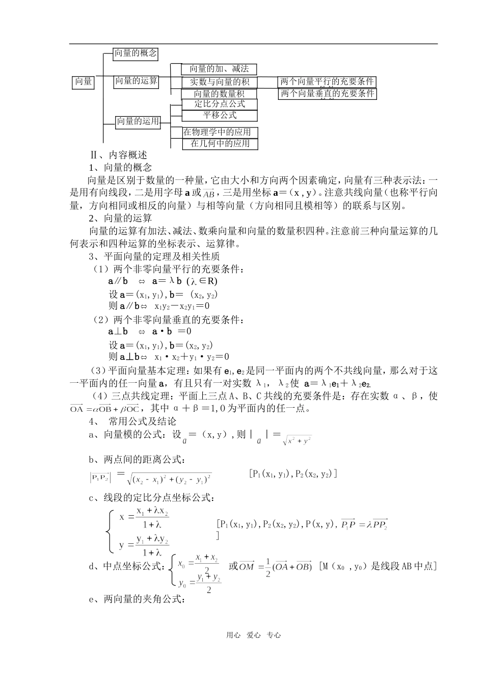 平面向量的综合运用(梅山该)_第2页