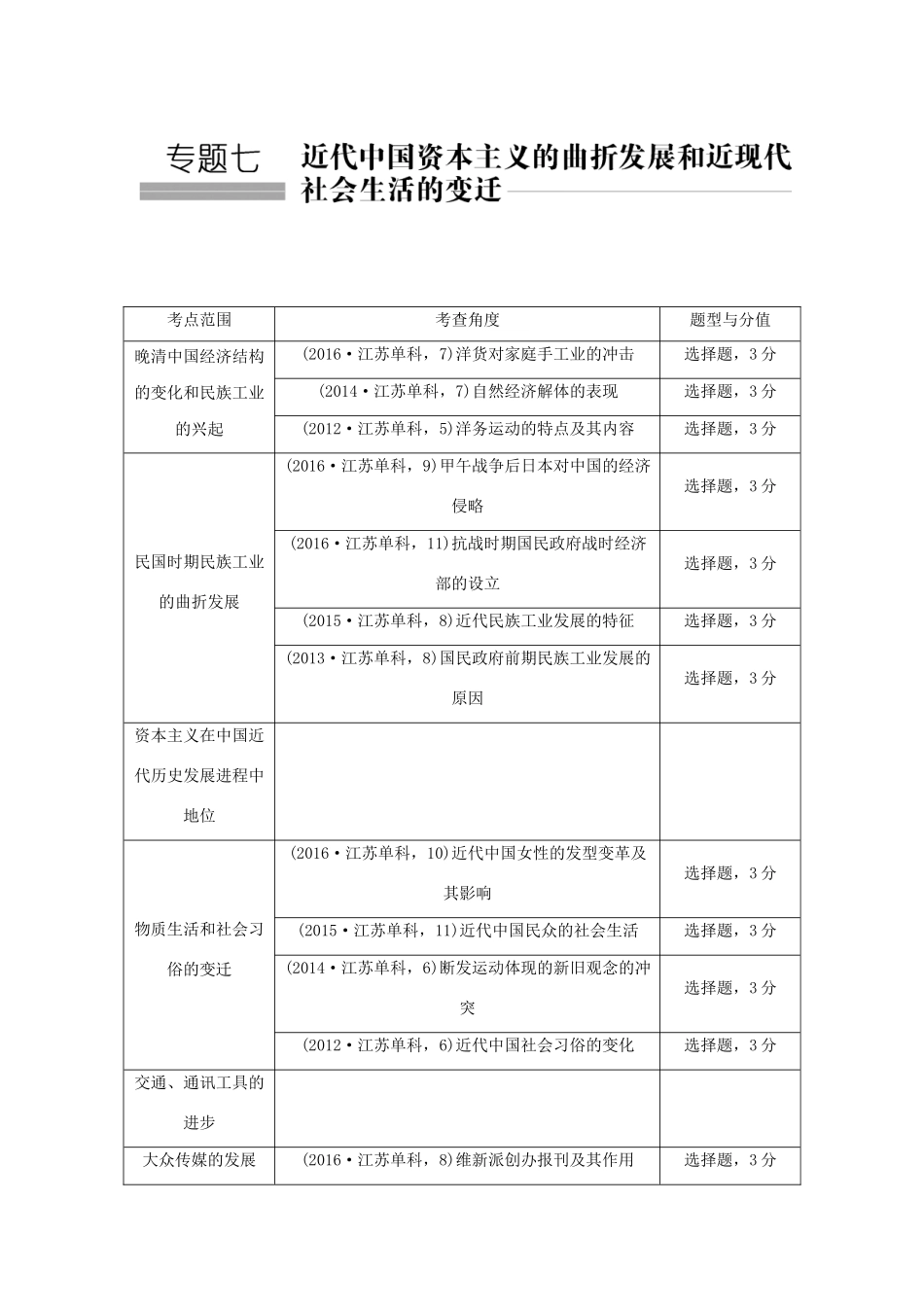 （江苏专用）高考历史总复习 专题七 近代中国资本主义的曲折发展和近现代社会生活的变迁 第21讲 近代中国民族工业的兴起和民国时期民族工业的曲折发展教师用书 人民版-人民版高三全册历史试题_第1页
