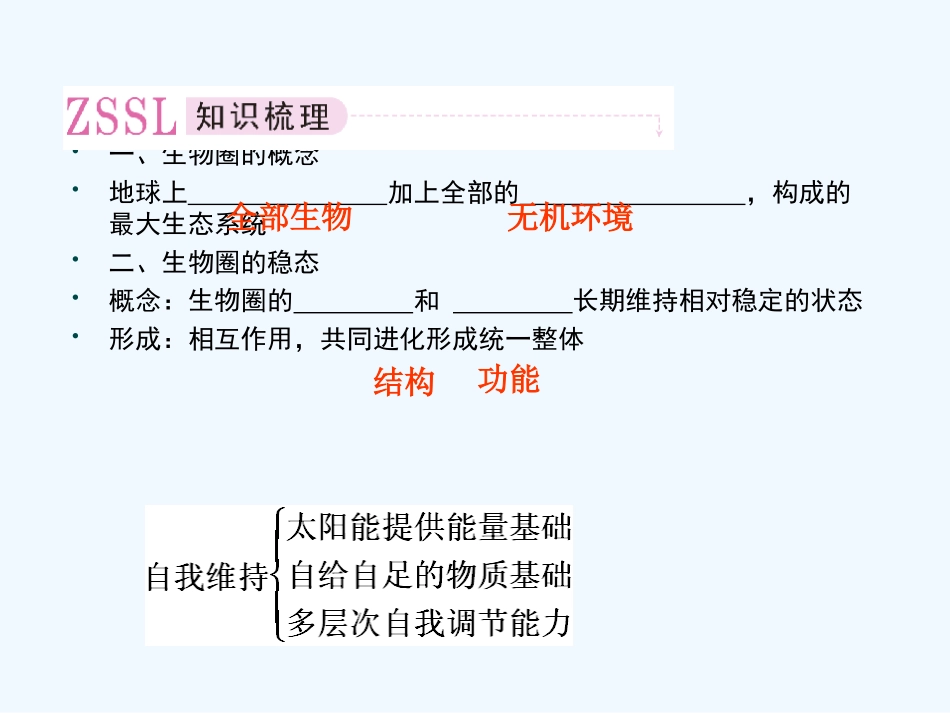 【精品】2011届高考生物第一轮复习经典学案 5-5 生物圈的稳态课件_第3页