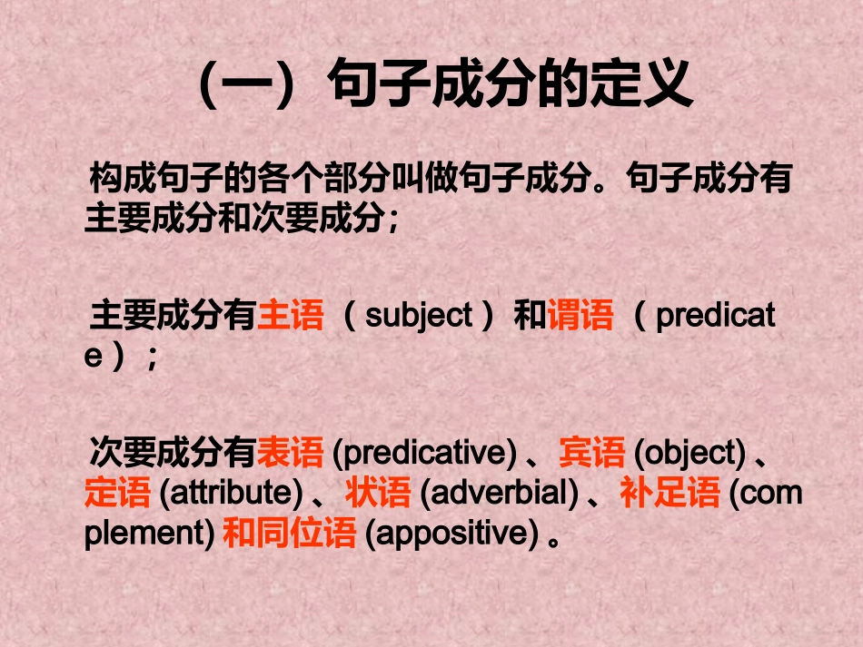 《英语句子成分及基本结构》PPT课件_第2页