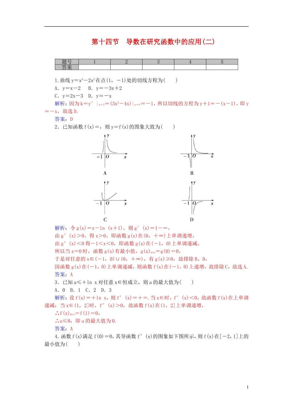 高考数学一轮复习 2.14导数在研究函数中的应用（二）练习 理-人教版高三全册数学试题_第1页