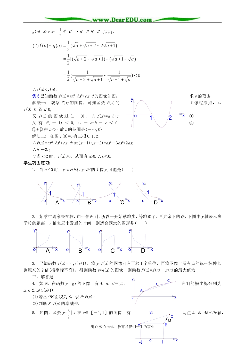 高考数学专题复习 函数图像及图像性质的应用_第2页
