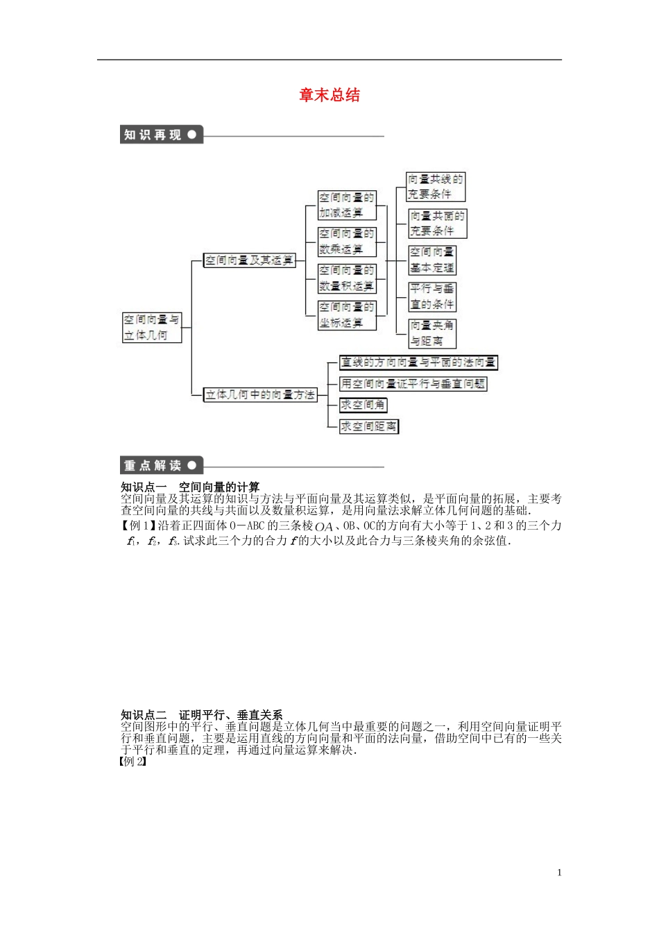 高中数学 第3章 空间向量与立体几何章末总结 新人教A版选修2-1-新人教A版高二选修2-1数学试题_第1页