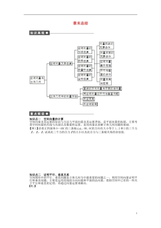 高中数学 第3章 空间向量与立体几何章末总结 新人教A版选修2-1-新人教A版高二选修2-1数学试题