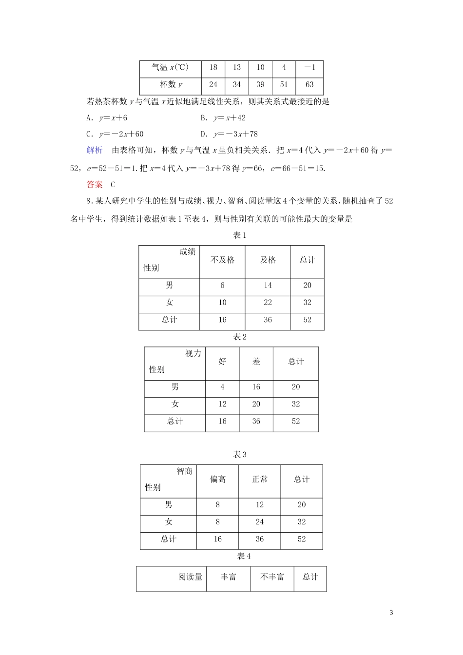 高中数学 第1章 统计案例章末达标测试（一） 新人教A版选修1-2-新人教A版高二选修1-2数学试题_第3页