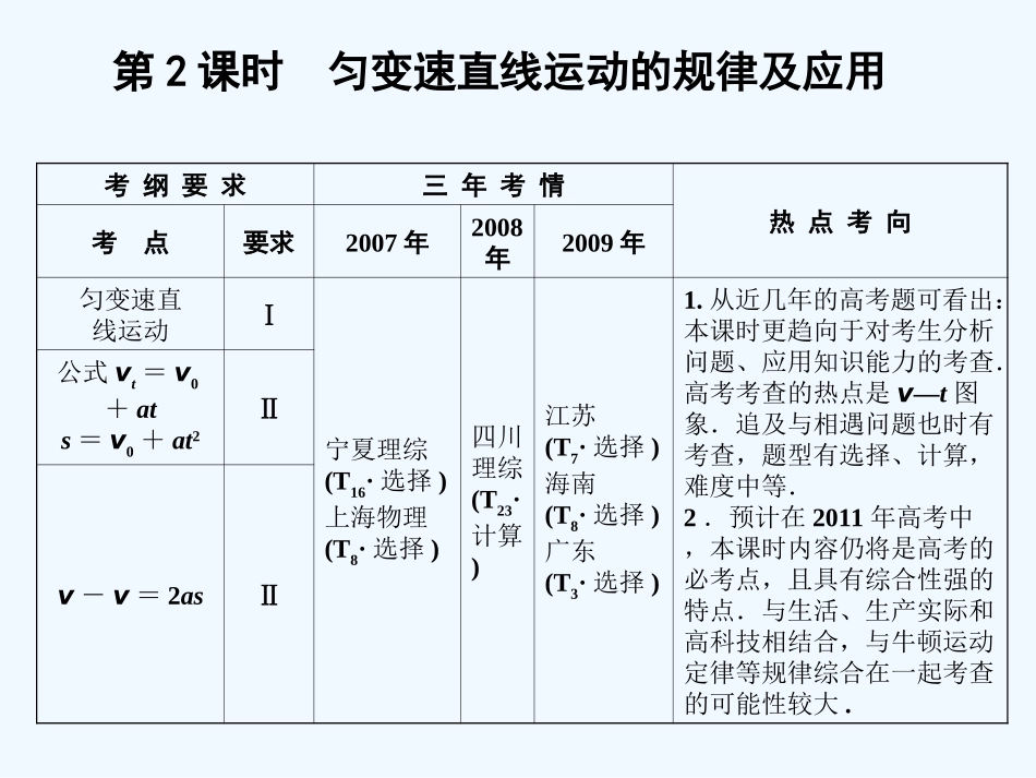【创新设计】2011届高考物理一轮复习 第2章 第2课时 匀变速直线运动的规律及应用_第1页